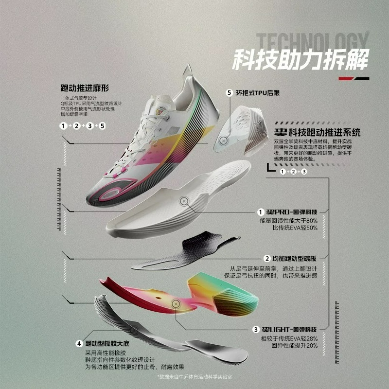 Luxury Brand Mens Basketball T - Luxury Lifestyle Training 评论和价格